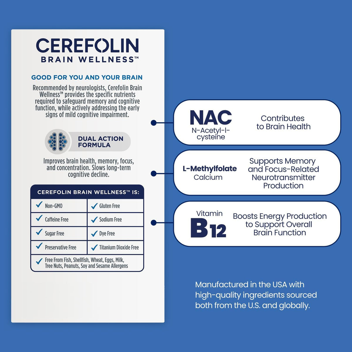 Cerefolin Brain Wellness®